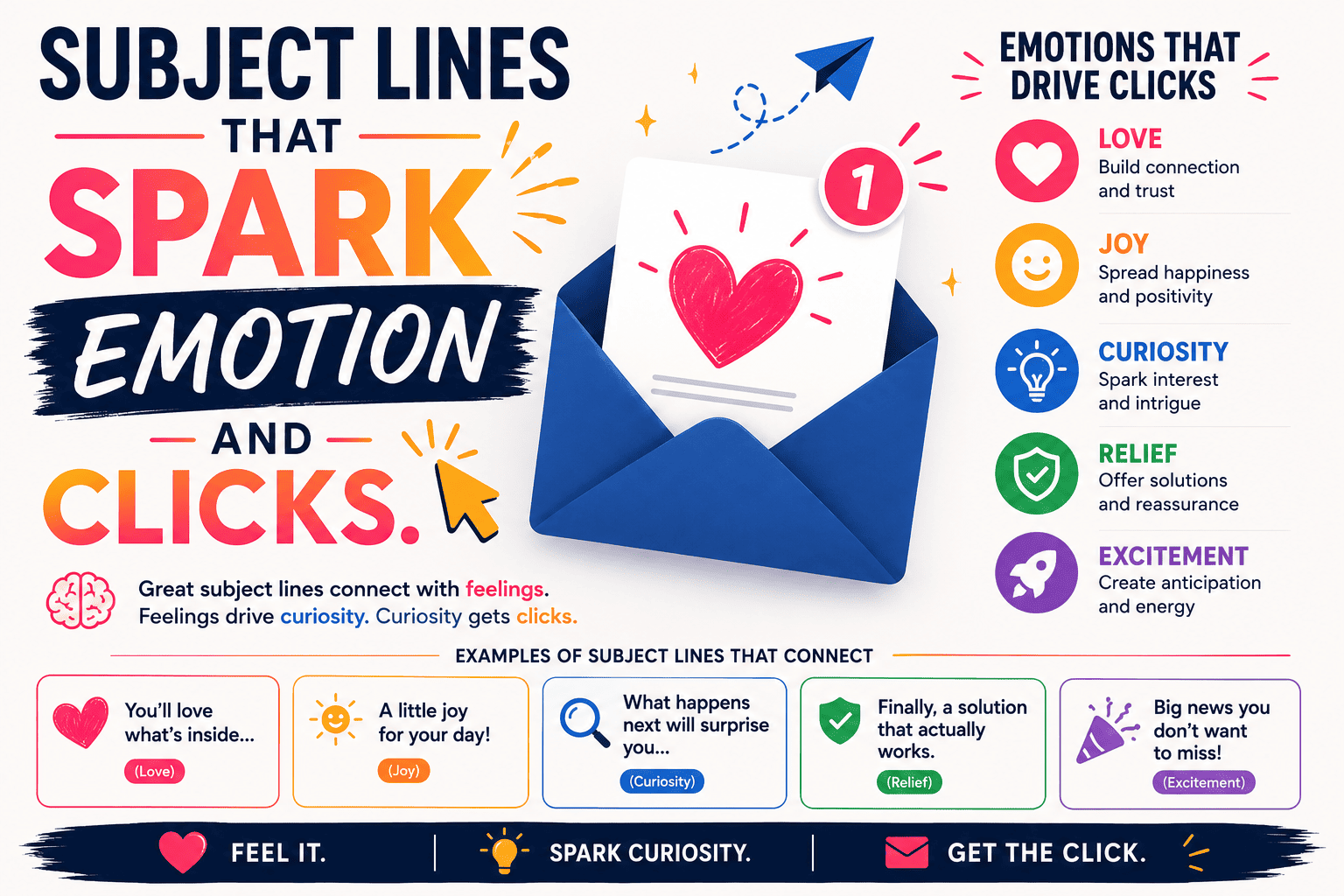 Subject Lines That Spark Emotion — and Clicks
